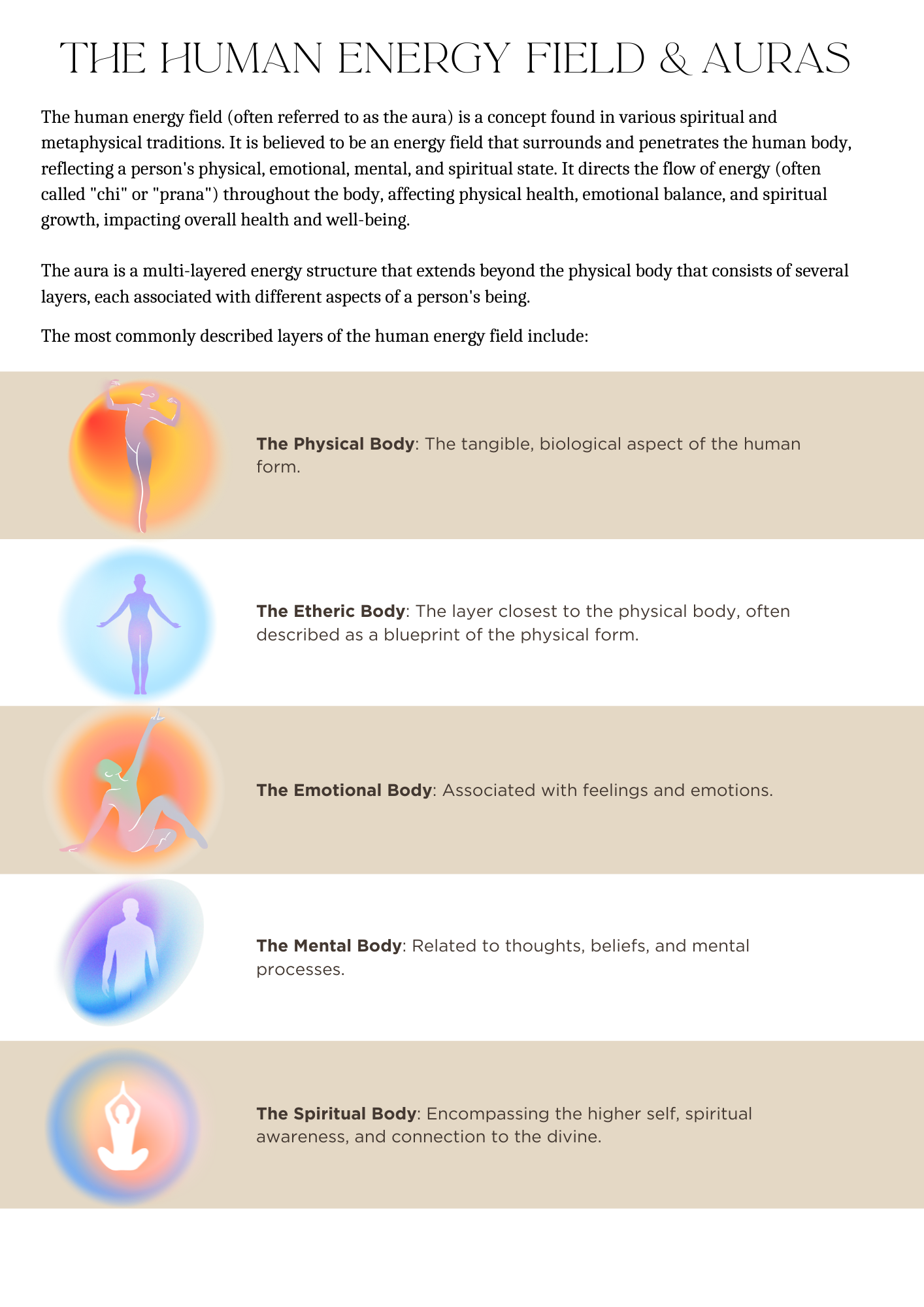 Spiritual Self-Care Guide & Journal