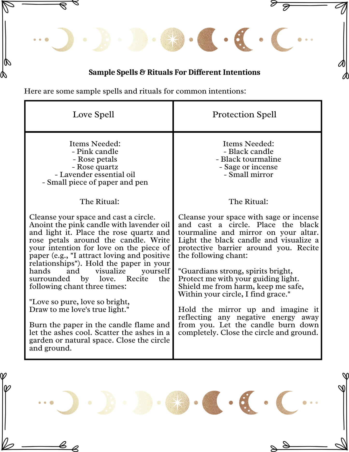 eclectic witch guide