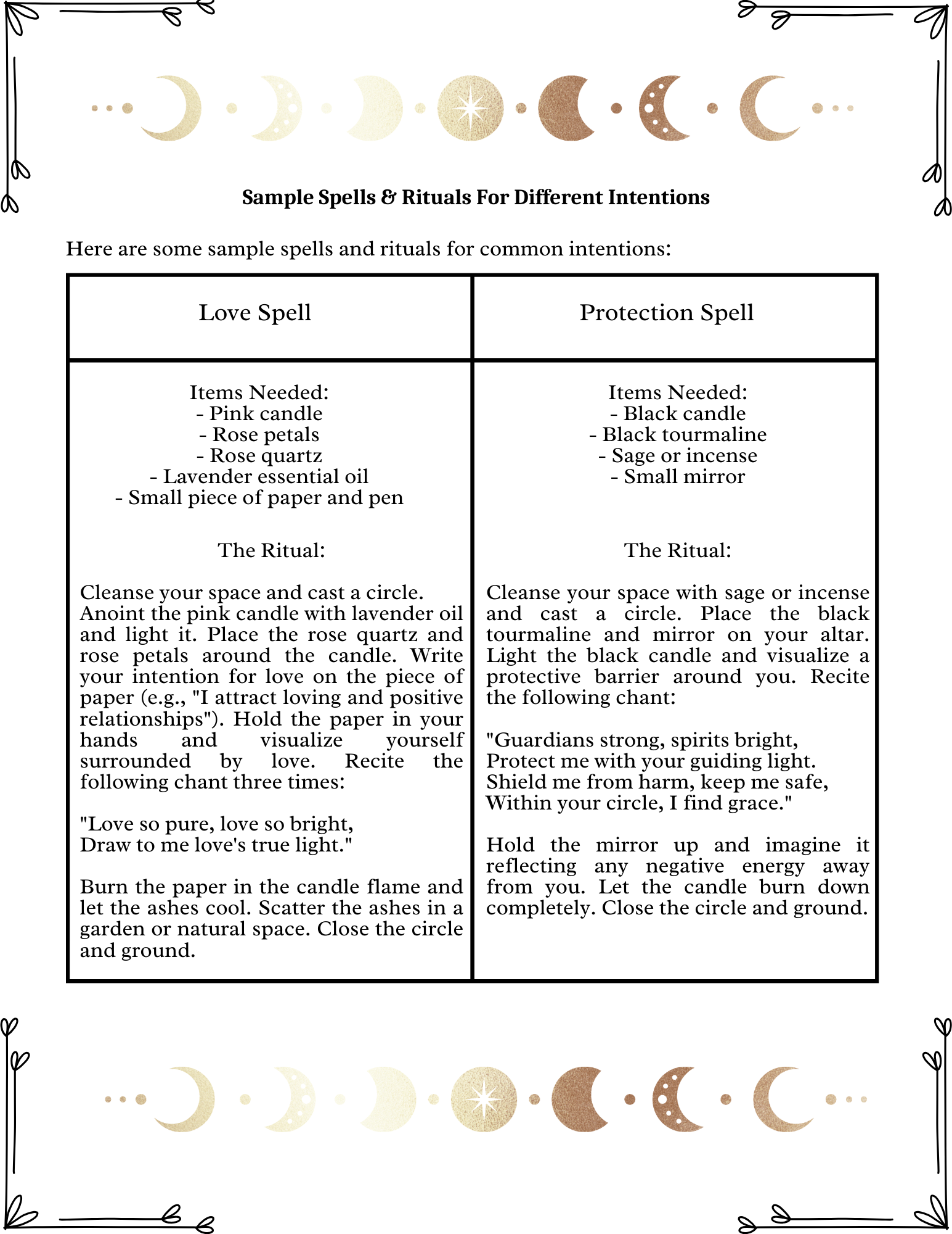 eclectic witch guide