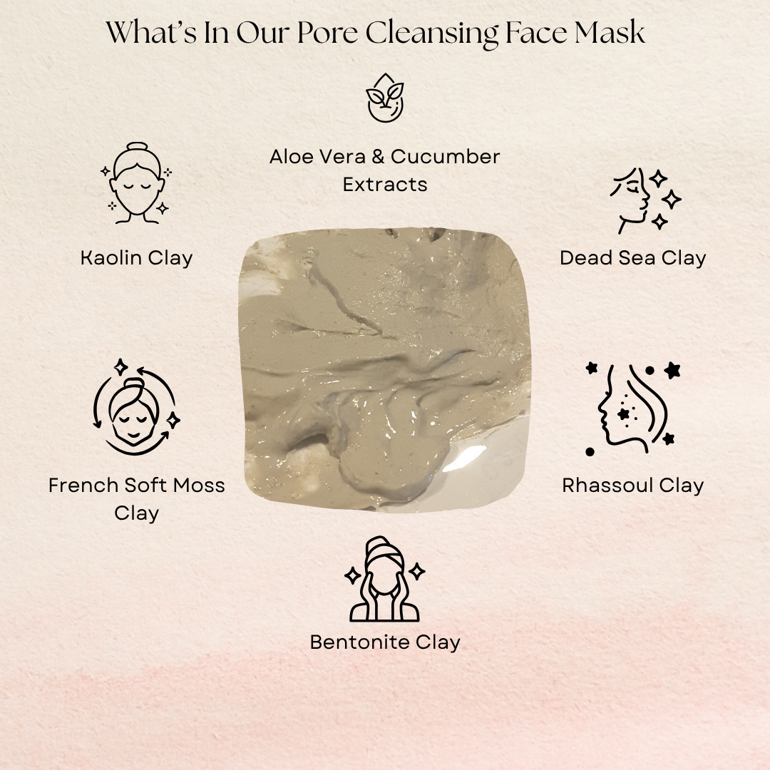 Pore Cleansing Face Mask