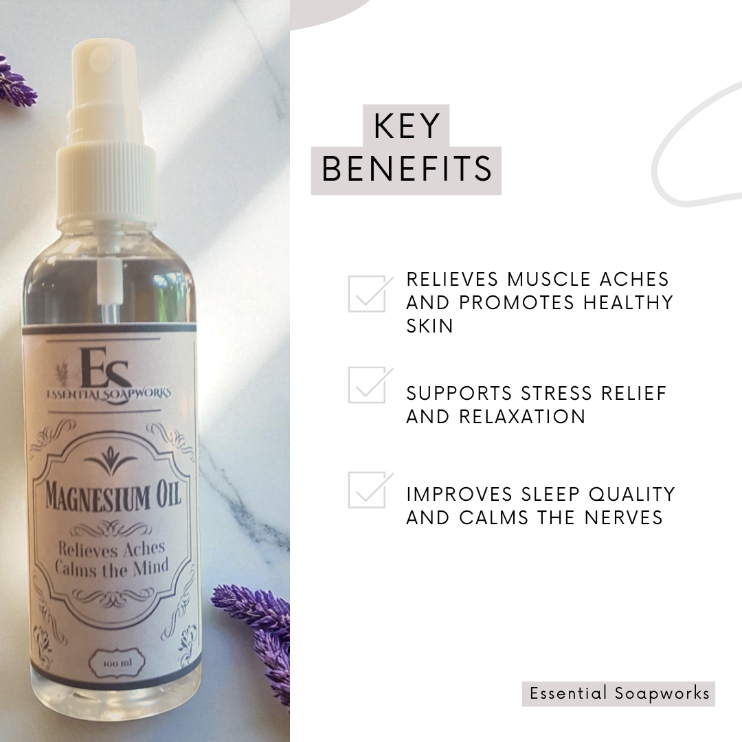 Bottle of magnesium oil with key benefits listed on a light background