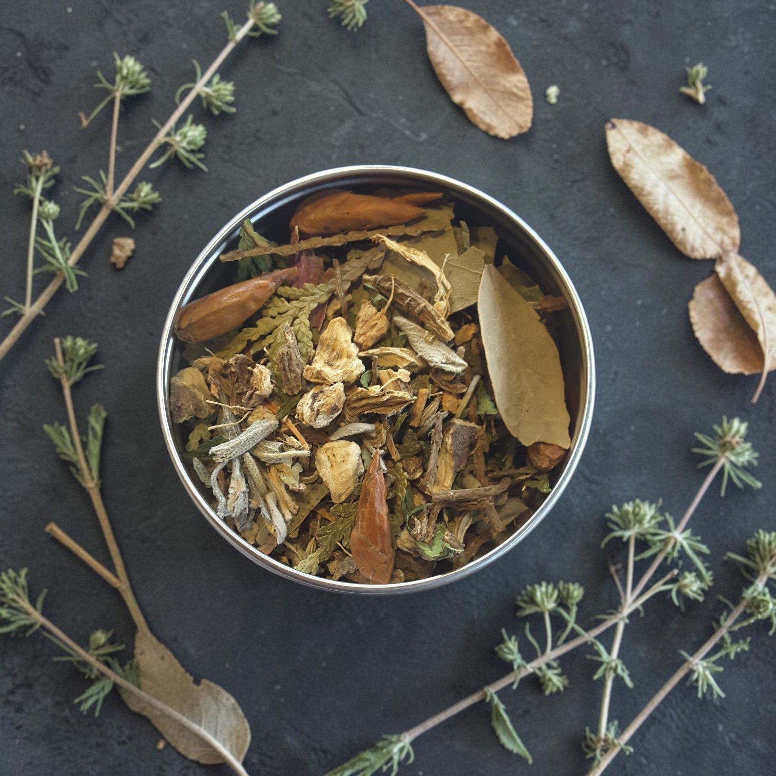 Protection loose incense blend on a dark surface with herbs and leaves.